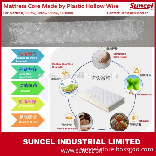 3D Mesh As Replacement of Mattress Latex Core